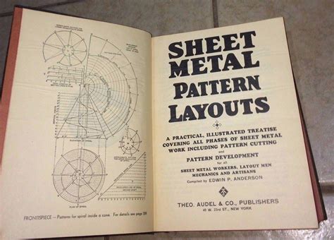 metal pattern sheet|sheet metal pattern layouts pdf.